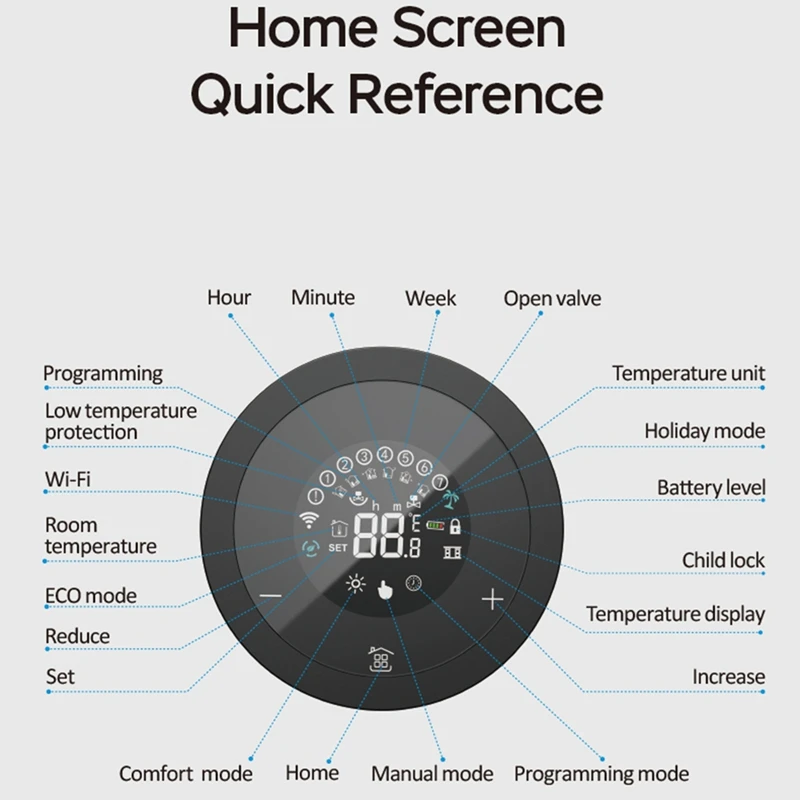 LCD Touch Screen Zigbee Intelligent Radiator Actuator App Control Thermostatic Radiator Valve Temperature Controller