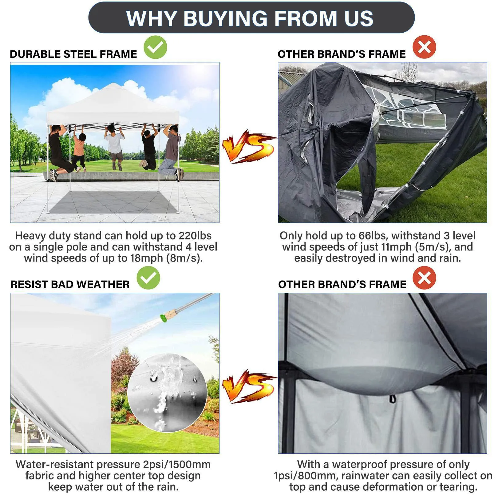 10x10FT Pop Up Canopy Tent with 4 Sidewalls Heavy Duty Commercial Party Tent UPF 50+ Sun Shade Waterproof Outdoor Gazebo Windproof Event Shelter w/ Roller Bag view 4