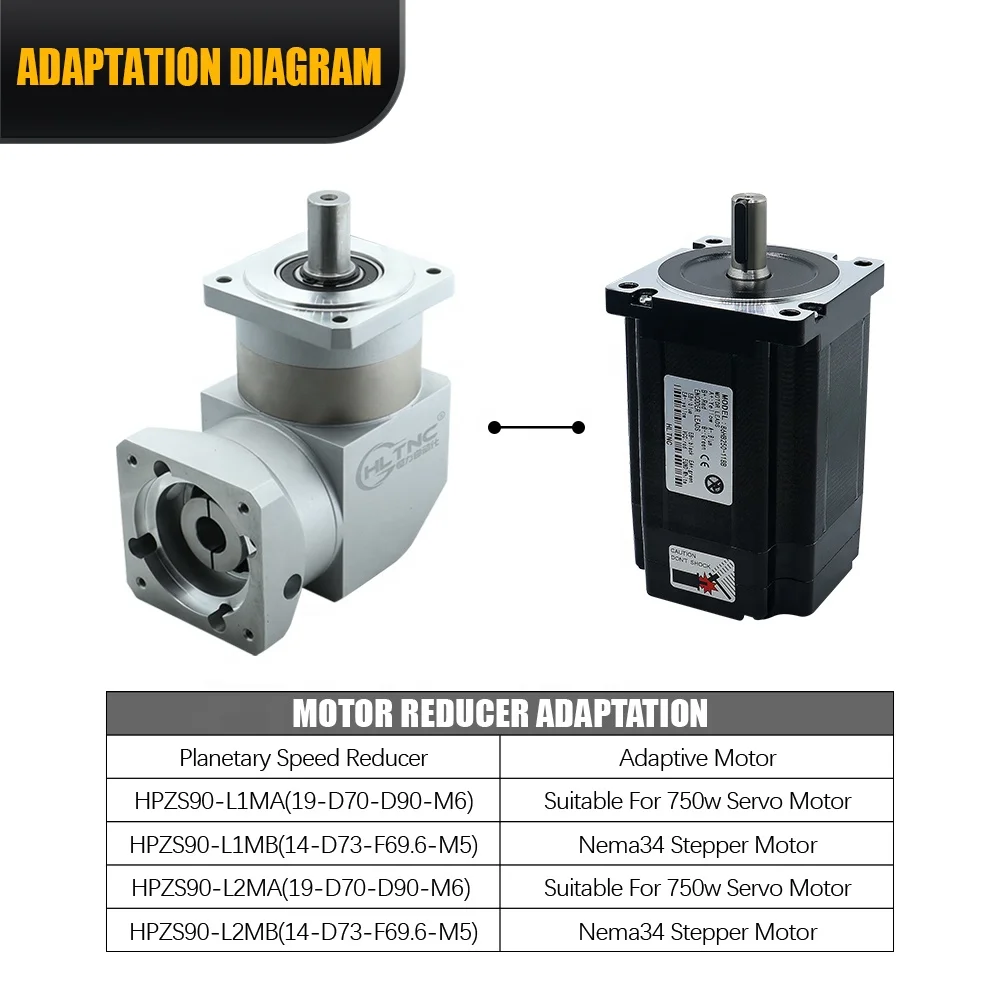 HLTNC Speed Ratios 16/20/25/28/35/40/45/50/70  Gear Servo Precision Planetary Gearbox right angle Reducer ZSPLF90-L2MA for cnc