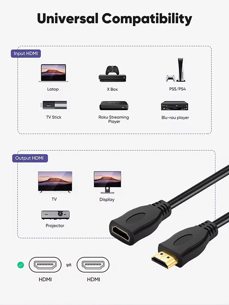 HDMI Extension cable 4K 60Hz HDR HDMI 2.0 Cable HDMI 2.0 Male to Female Extension cord Kable for PS5 Xbox HDTV PC Monitor