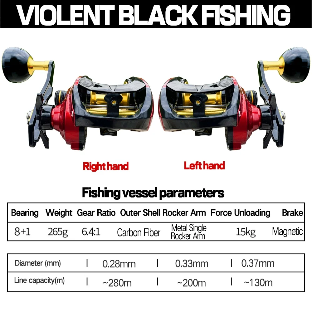 FA500H Fishing Reels Jigging Baitcasting Reel 15KG Max Drag 8+1BB Deep Spool 6.4:1 Freshwater Saltwater Wheel Strong Brake