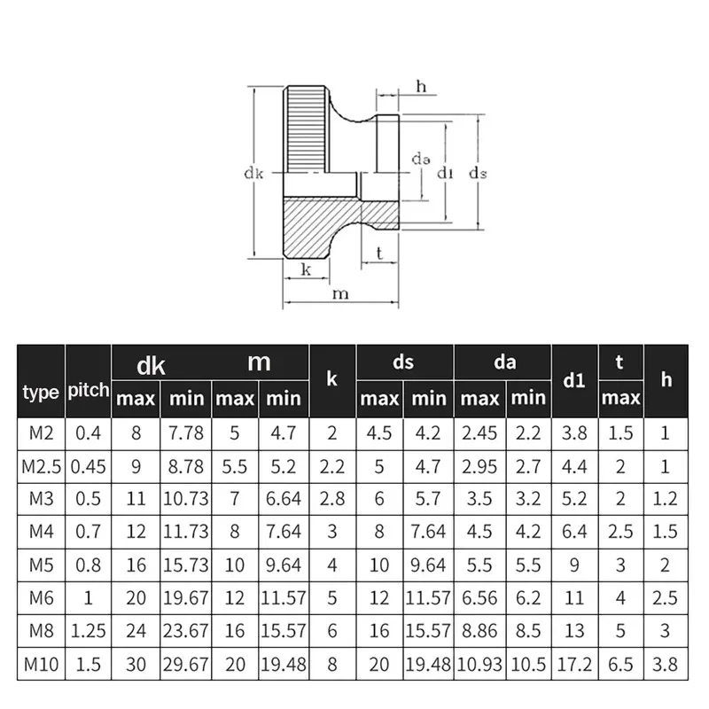 Tuerca moleteada de cabeza alta antideslizante para aplicaciones de ajuste fino Tuerca de tornillo manual de acero inoxidable 304 M3 M4 M5 M6 M8 M10 M12