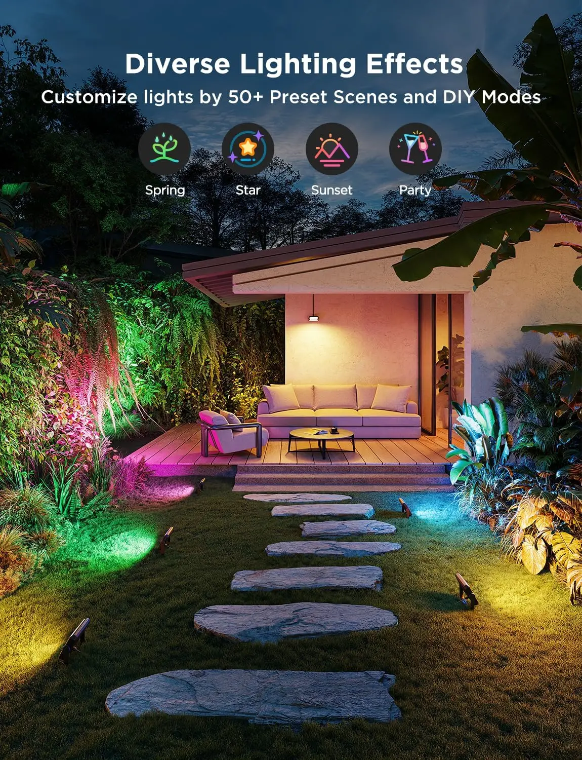 Outdoor RGBIC Flood Lights, 50+ Scene Modes, IP66 Waterproof, App & Voice Control, Warm to Cold White, 4-Pack for Garden Decor