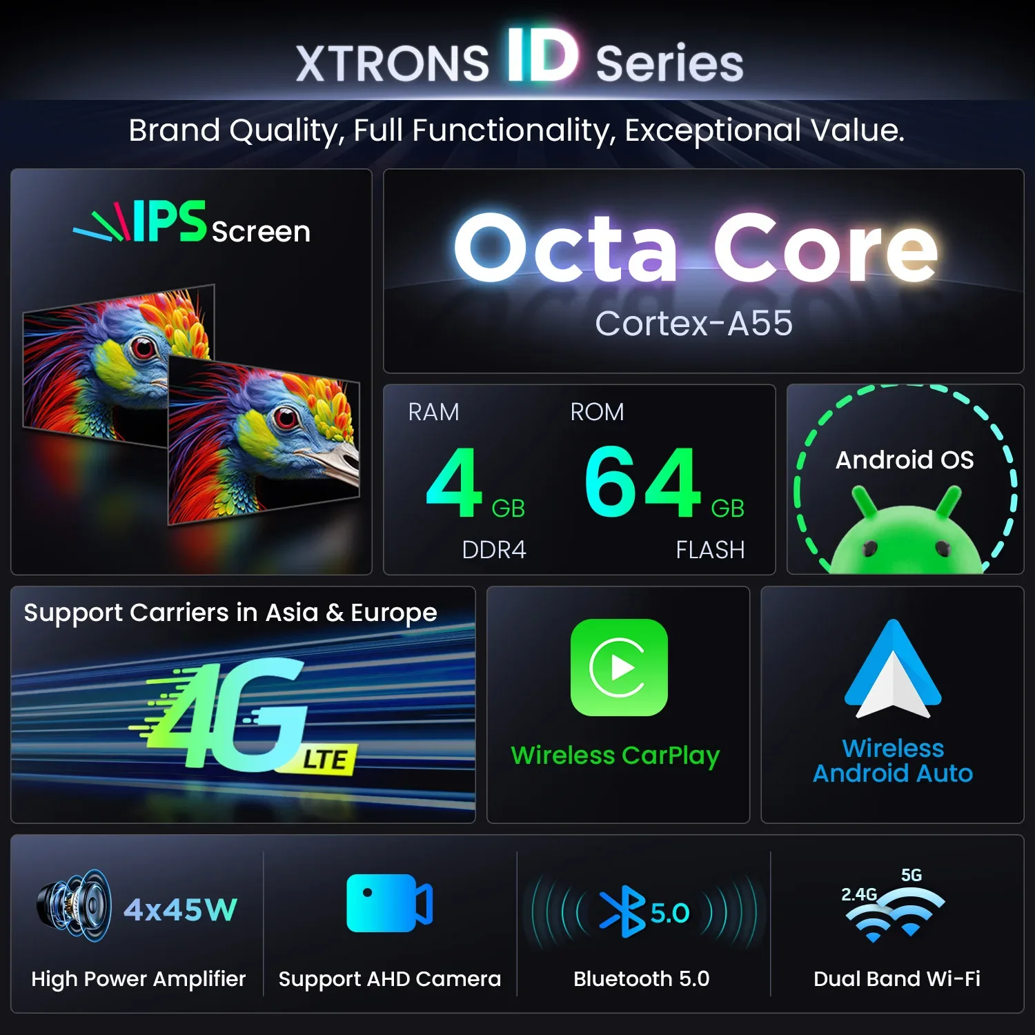 XTRONS 7'' Octa Core 4+64GB Universal Double Din Android 14 Car Radio HD IPS Touch Screen Car Stereo Built-in CarPlay AA 4G LTE