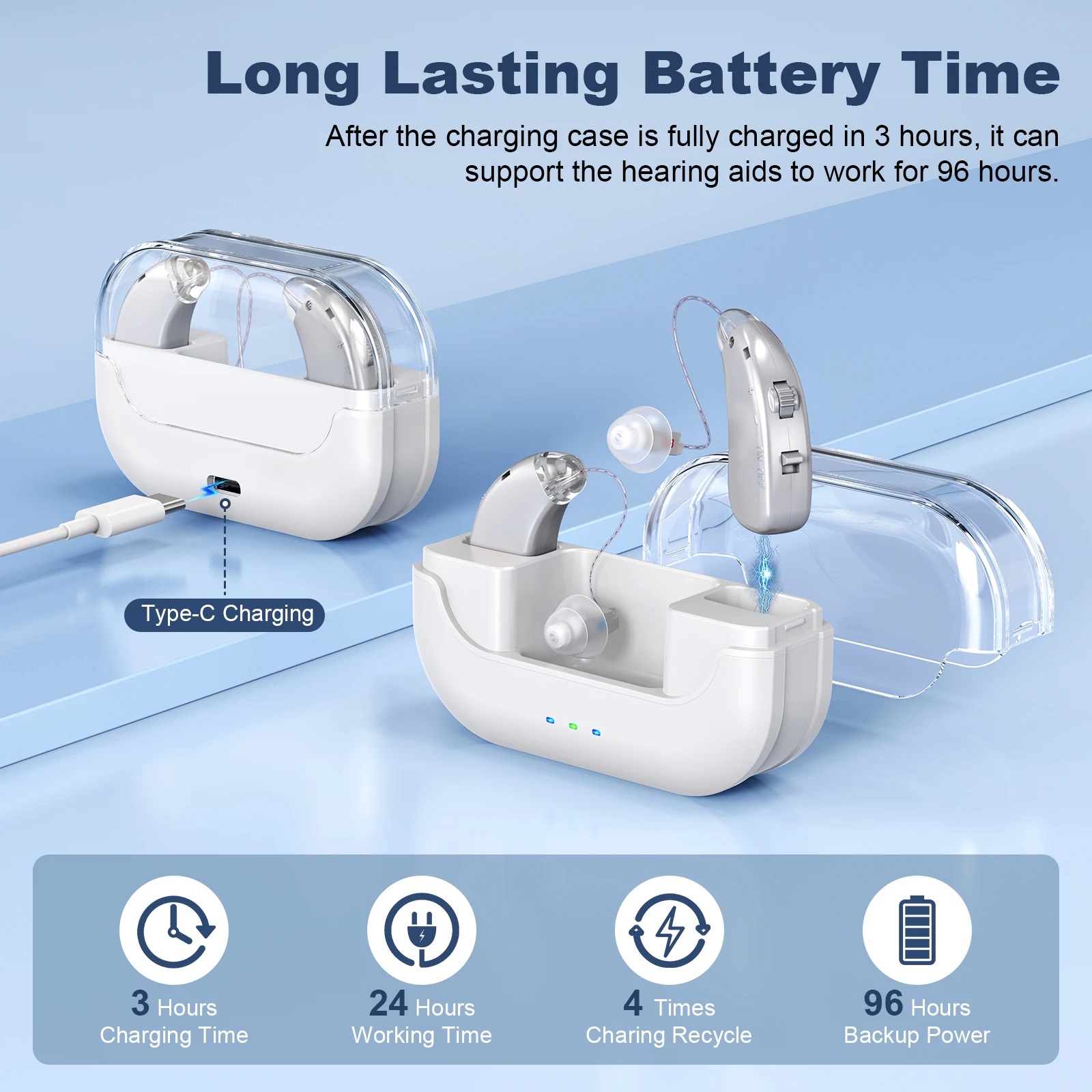 Hearing Aids For Th…
