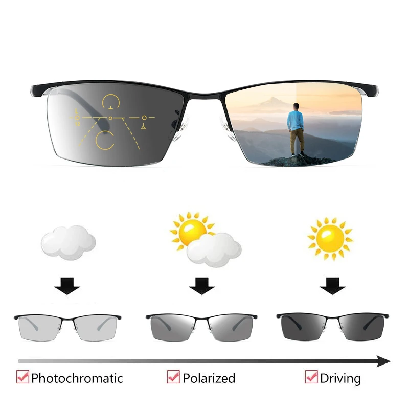 Progressive Multifocal Reading Glasses Titanium Alloy Men Women  Photochromic Presbyopia Eyeglasses Far Near Eyewear Ultralight