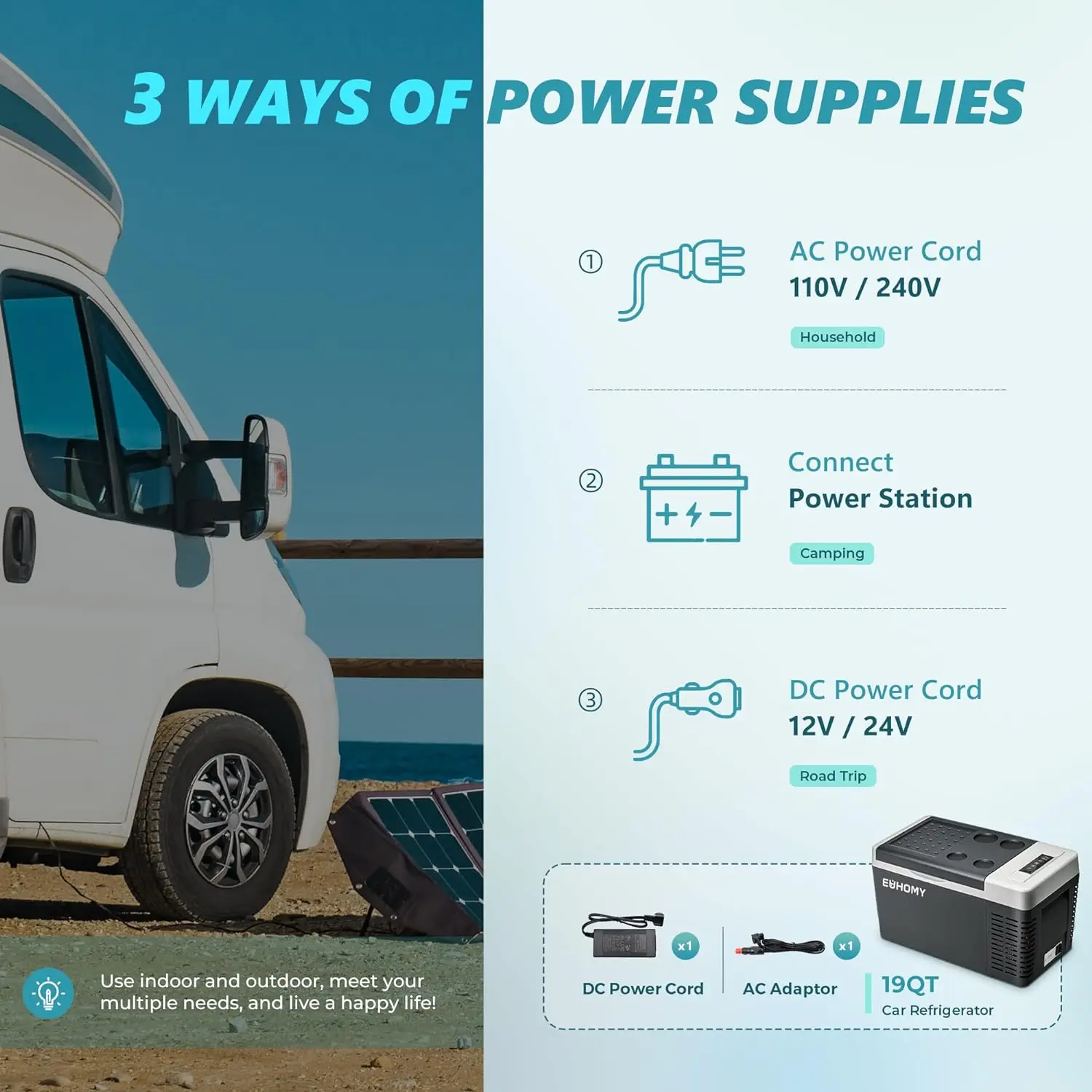 12 Volt Koelkast, 19qt (18l) Draagbare Koelkast Vriezer (-4 Bruto ~ 50 Brum), 12 V Auto Koeler Met 12/24V Dc & 110-240V Ac