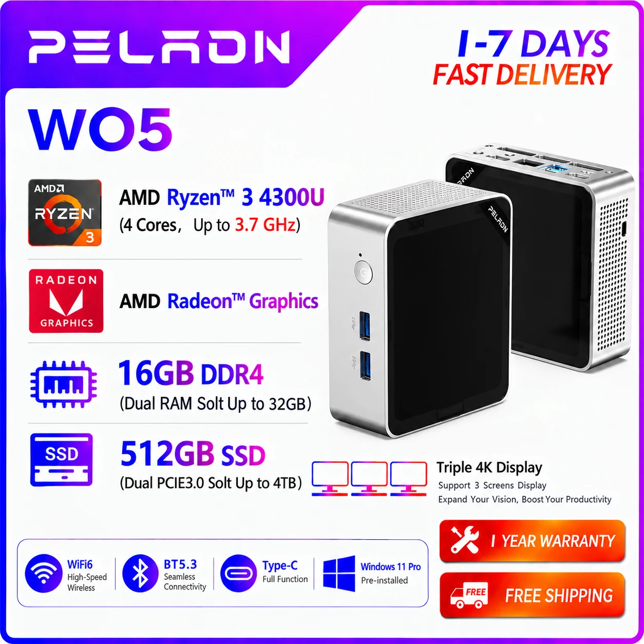 Peladn WO5 MiniPC AMD Ryzen. ™ 3 4300U fino a 3.7GHz 16GB DDR4 512GB SSD WIFI6 BT5.3 4K Triplo Display 1G RJ45LAN Supporto Compatto e Portatile Computer con Windows 11 Pro