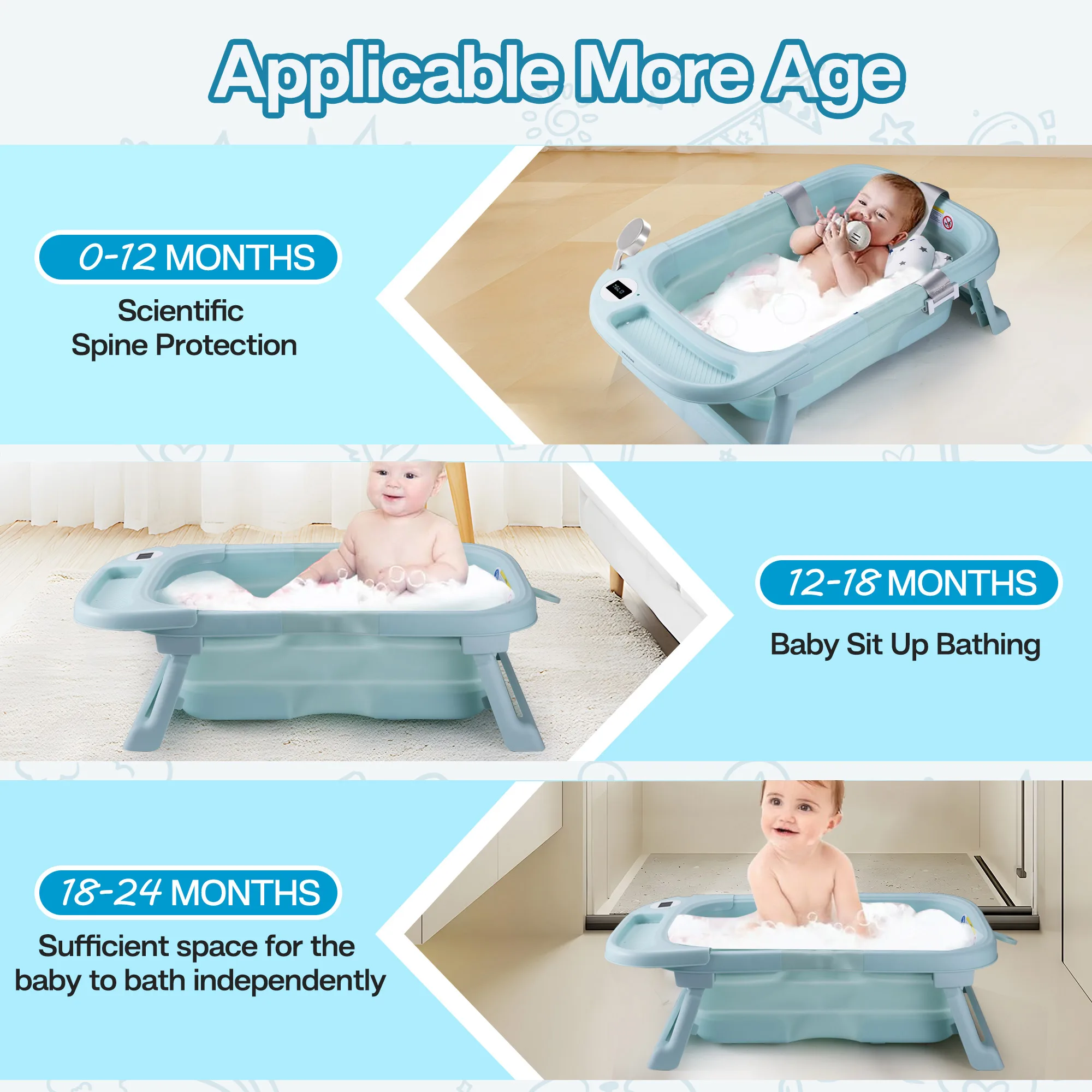 Baignoire pour bébé, baignoire pour bébé avec coussin doux et Therye.com, baignoire pour bébé nouveau-né à tout-petit de 0 à 36 mois, baignoire de voyage portable pour bébé