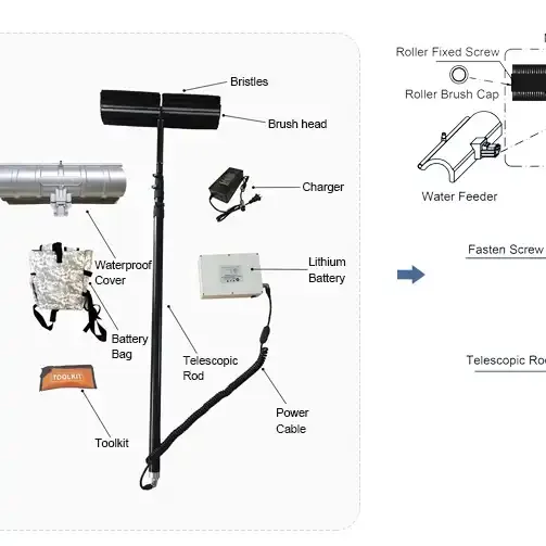 EITAI Best Selling Easy Handle Solar Panels Cleaning Brush Water Fed Rotating Cleaning Brush With Battery Option