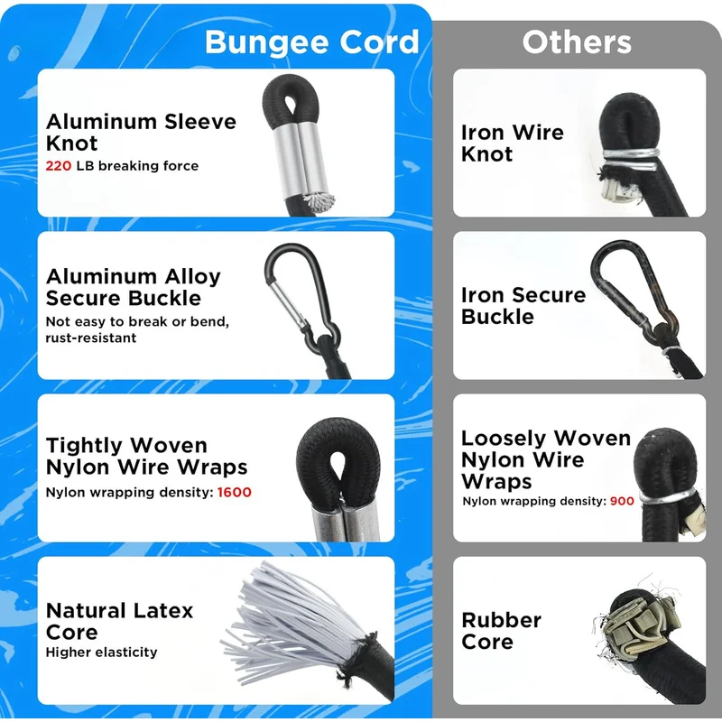 2/4PCS 8mm Elastic Bungee Cords With Carabiner Hooks 45 60 80cm Tie Down Straps For Camping Cargo Rack Luggage image 3