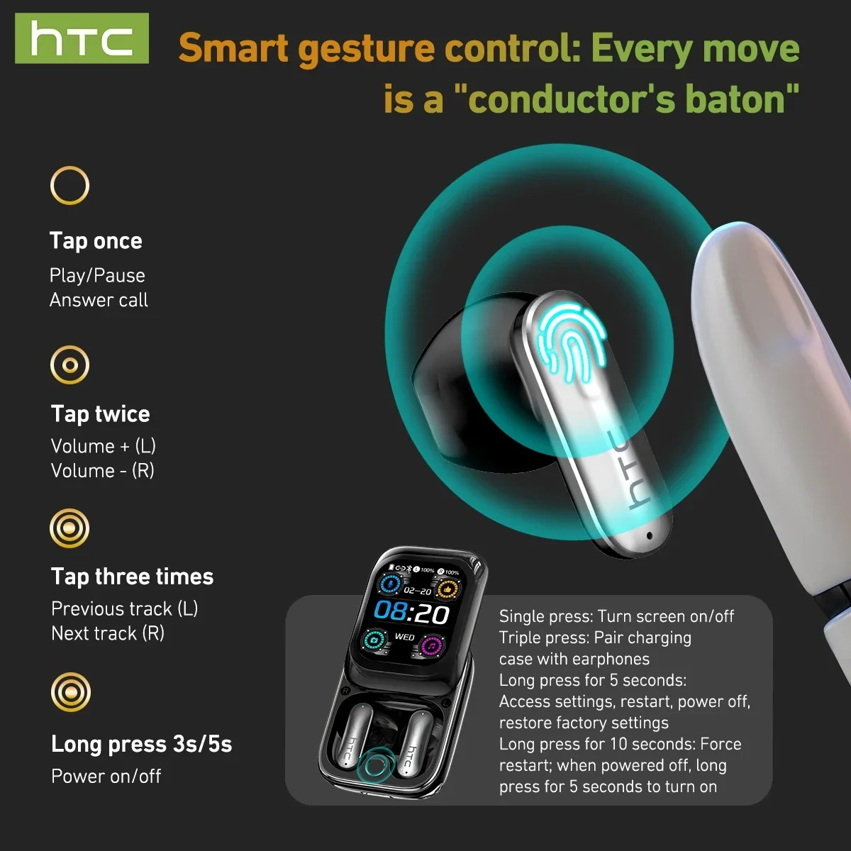 【HTC NE48】سماعات بلوتوث V6.0 TWS داخل الأذن سماعات رأس لاسلكية AI مترجم ياربود شاشة LED عالية الدقة للحد من الضوضاء الاتصال #4