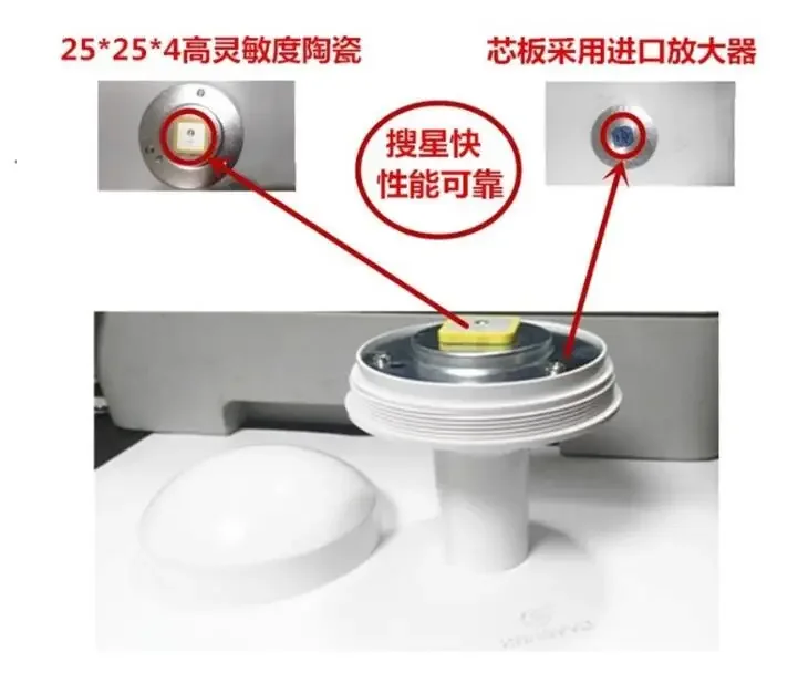 Mushroom head GPS timing antenna chart machine 30DBI BNC interface RG58 3m cable for Marine AIS Satellite Navigation Instrument