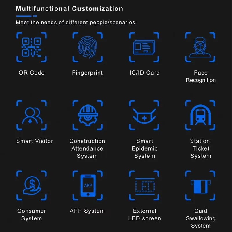 Sistem Kontrol Akses Gerbang Putar dengan Kartu Gesek & Kode QR untuk Akses Cepat di Subway Quick Pass