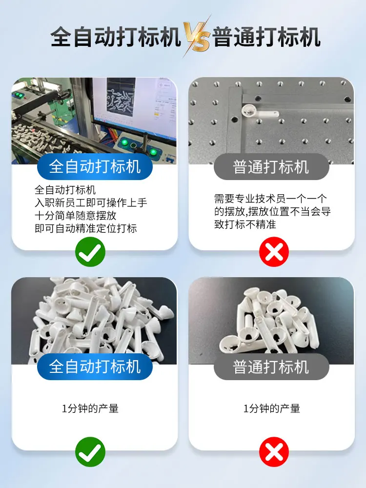Linea di assemblaggio della macchina per marcatura laser r visiva CCD riconoscimento automatico marcatura codifica scritte