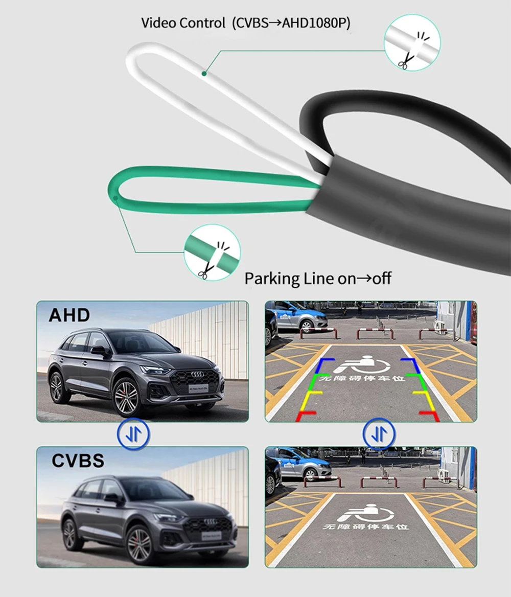 1080P AHD 170° Weitwinkel-Kofferraumgriffkamera für BMW E-Serie E46 E84 E90 mit Gleichrichter – Detail 7