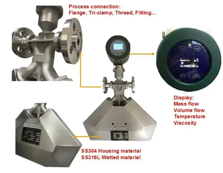 Mass Flow Meters for All Industries Heavy Oil Mass Flow Meters Coriolis Type