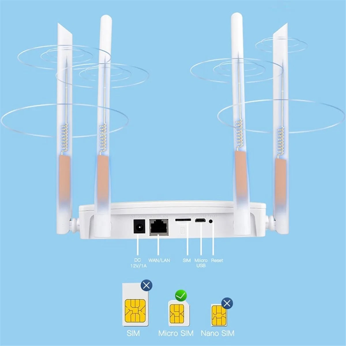 4G CPE WIFI Router 150Mbps 4 External Antennas Signal Booster Hotspot Mini SIM Card Slot B1/3/5/7/8/20/38/40/41 EU Plug