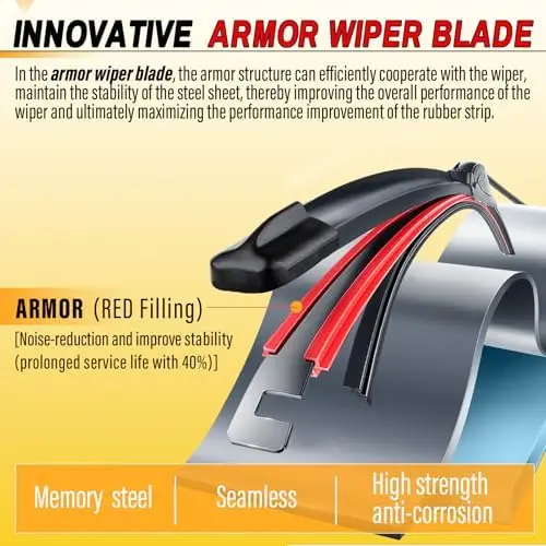 

AUTOBOO 22-дюймовые щетки стеклоочистителя, комплект из 2 штук – OEM, премиум-качество, всесезонные, бесшумные