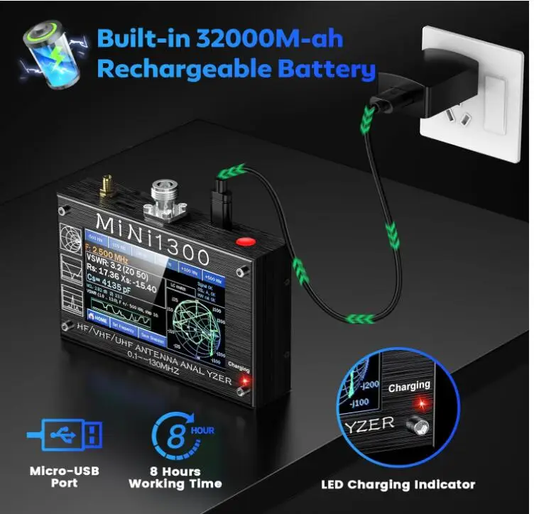 UV HF Mini1300 4.3 \