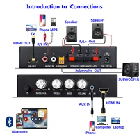 AMPLIFICADOR DE POTENCIA DE Audio 80Wx2 Subwoofer HI-FI 2.1CH Audio RCA AUX HDMI amplificador estéreo bajo sonido MP3 amplificador de potencia para coche