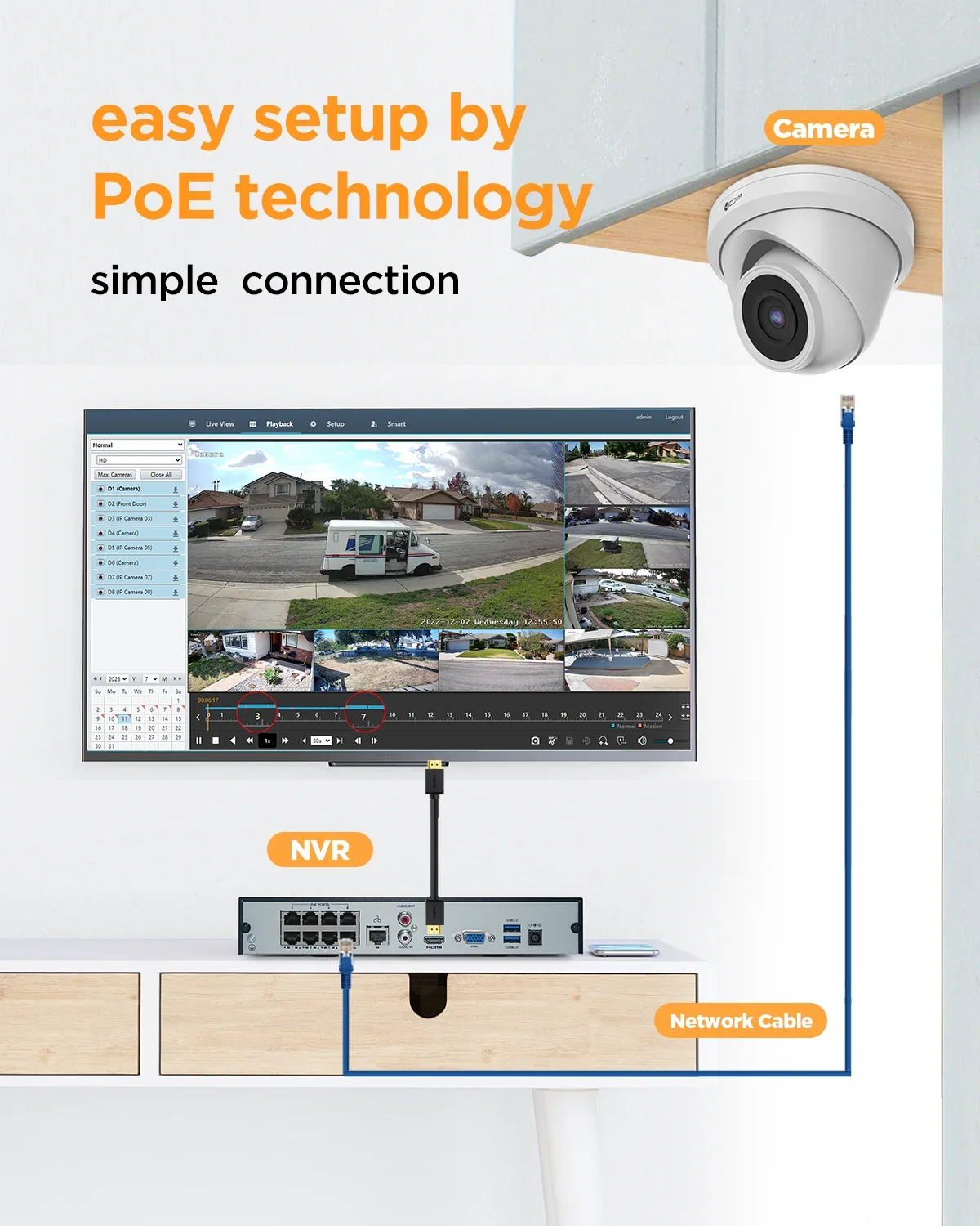 Telecamera 4X 5Mp Torretta esterna 8 canali PoE NVR AI Rilevamento persone Microfono incorporato Visione notturna Sicurezza domestica Cctv 4 Sistema di telecamere