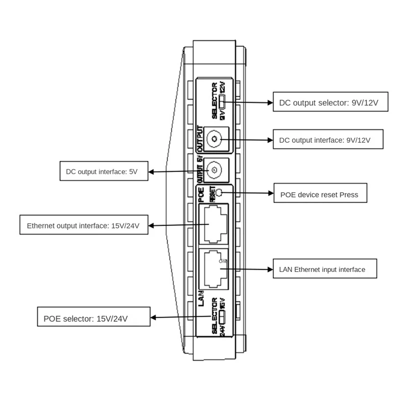 مصدر طاقة غير متقطع 9 فولت 12 فولت ، جهاز UPS POE الصغير ، بطارية احتياطية 15 فولت 24 فولت ، سعة كبيرة لجهاز توجيه WiFi ، CCTV