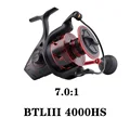 BTL III 4000HS