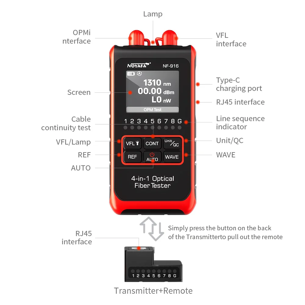 Noyafa NF-916 Misuratore di potenza in fibra ottica 4 in 1 Localizzatore visivo di guasti VFL REF FC SC ST Rj45 Tester per cavi in fibra ottica Strumenti di rete