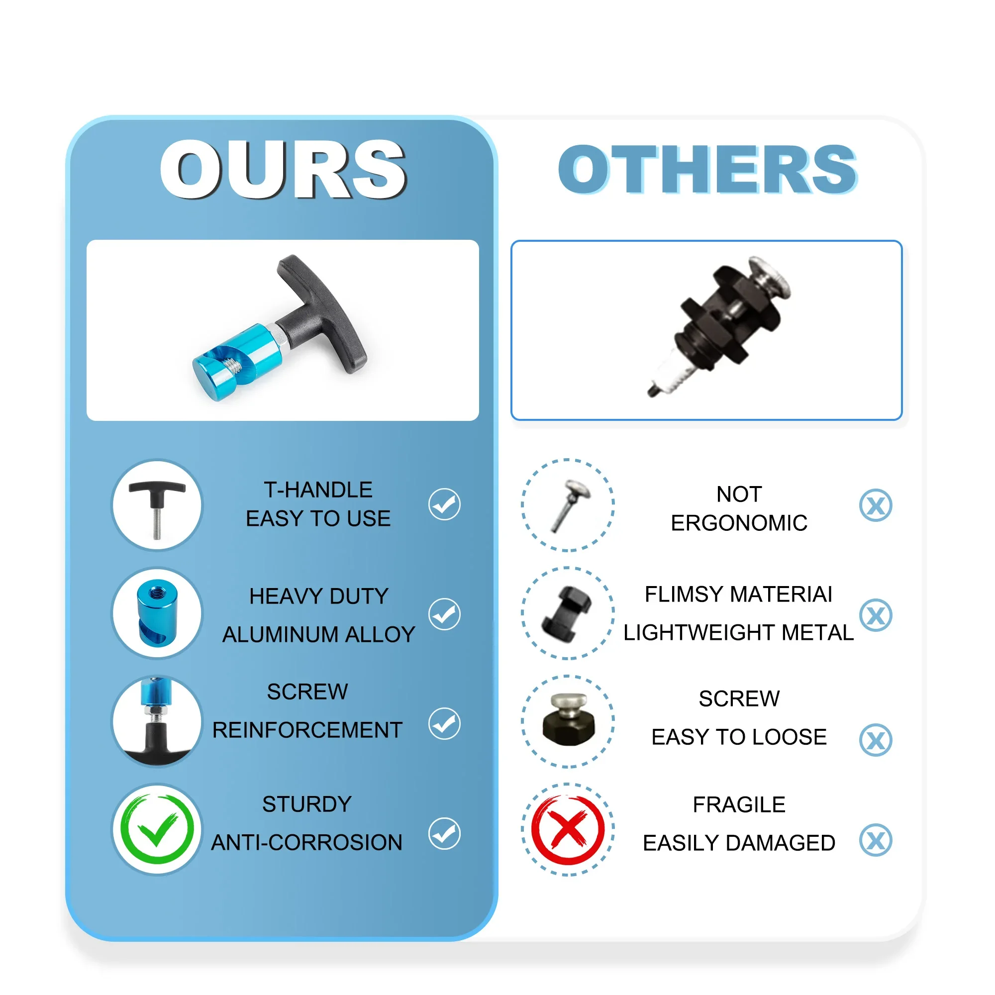 Автомобильный держатель капота, багажник, противоскользящий крепежный зажим, аксессуары, поглотитель, крышка двигателя, подъемный опорный стержень, инструмент