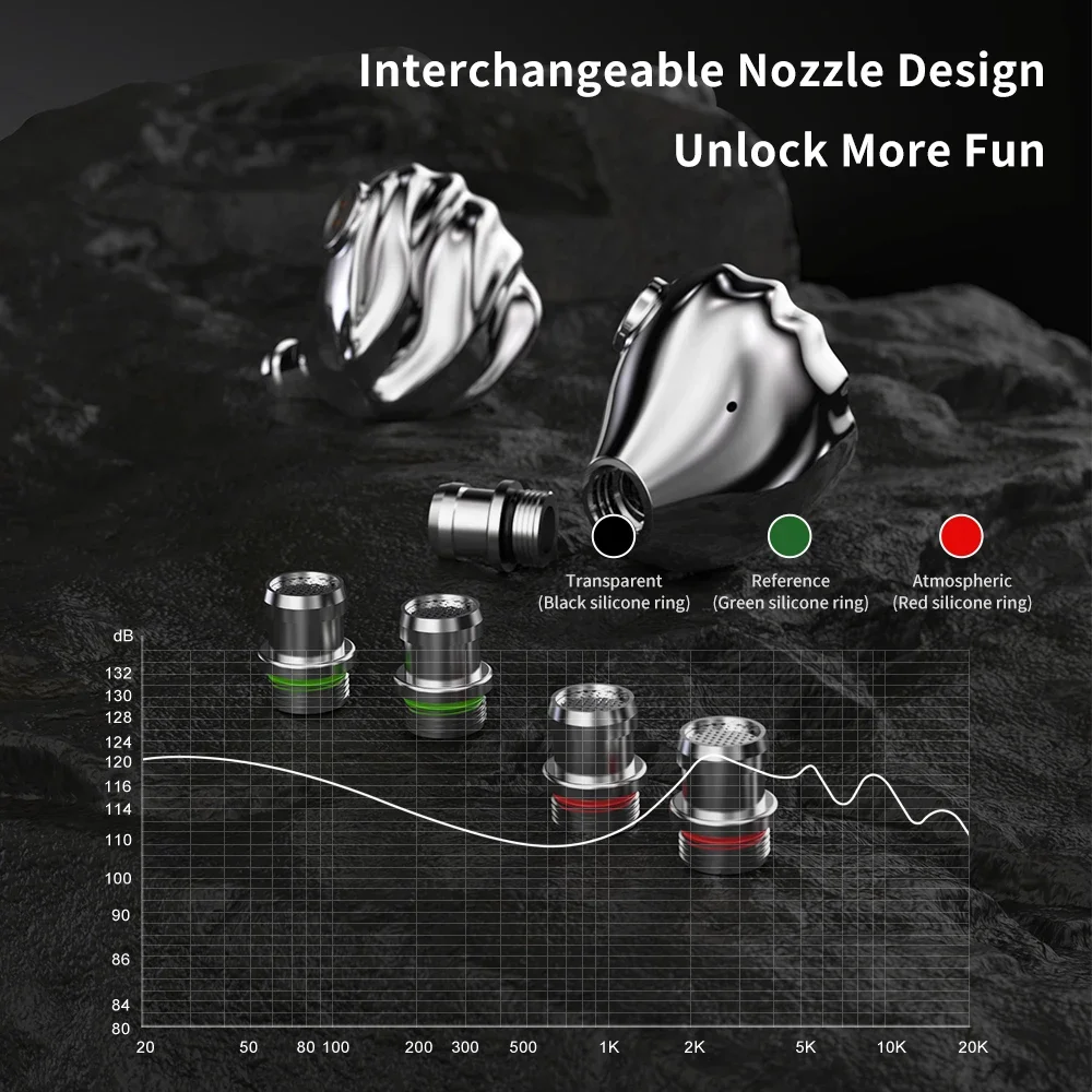 TRN SHELL Four-Unit Dynamic Driver Planar Hybrid Headphones Triple Dynamic + Planar Acoustic Architecture Headphones