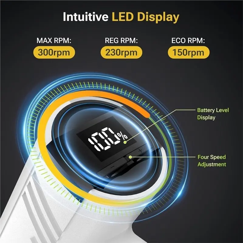 Reliable Quality Cordless 4-Speed Electric Scissors LED Display 4 Reliable Quality Cordless 4-Speed Electric Scissors LED Display