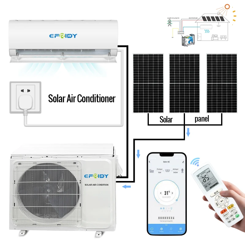 

12000Btu горячая Распродажа ACDC 100% Энергосберегающий Солнечный фотогальванический сплит-кондиционер воздуха 12000Btu 1.5Hp 1,0 тонн