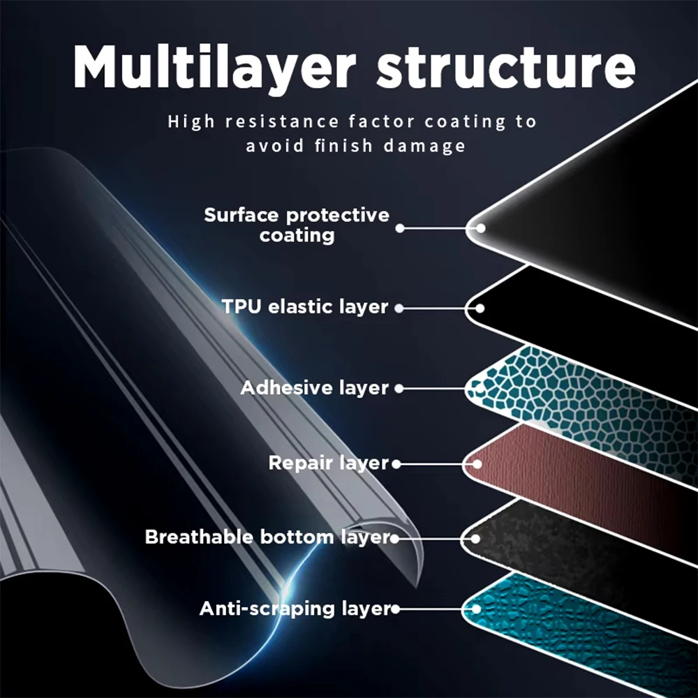 Interior Film for HYUNDAI SANTAFE 2024 Car Center Console Screen Protective Film Anti-scratch Repair Clear Sticker Accessories
