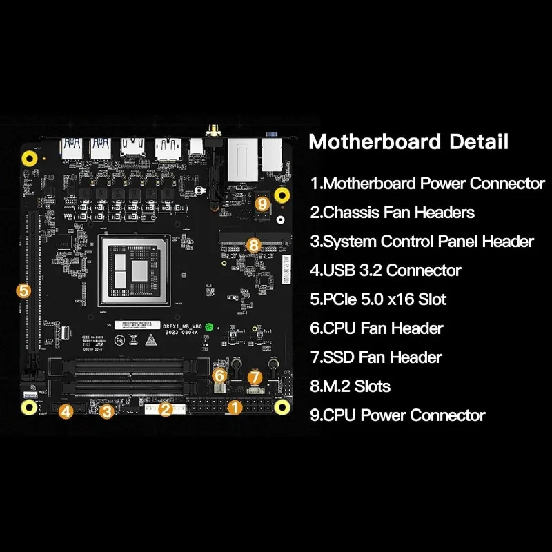 Motherboard BD795i SE, AMD Ryzen 9 7945HX, 16 C/32 T,PCIe 5.0 x16 Slot, Dual PCIe4.0 M.2 Mini ITX NAS Motherboard image 5