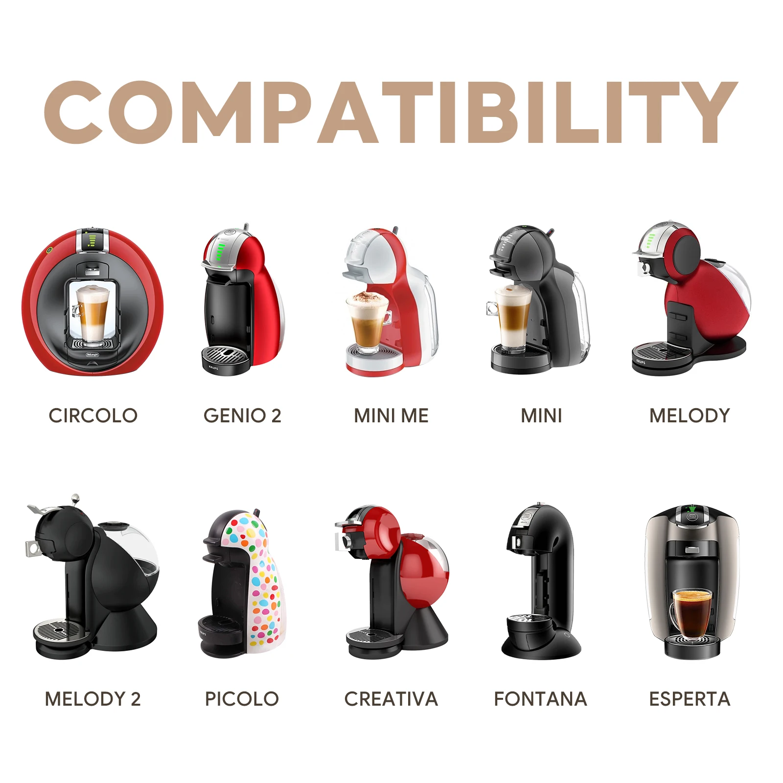 Capsules de Café Réutilisables pour Machine Dolce Gusto, Filtre, Tasse, Kit, Distributeur, Dosette, Tous les Jours, 1 à 10 Pièces