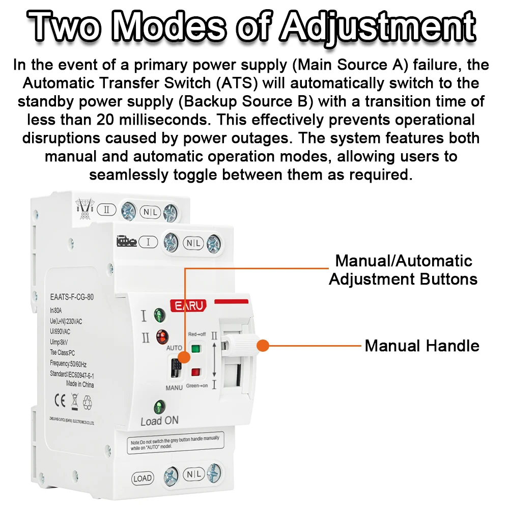 Thumbnail 4 - #53 Discounted Circuit Breakers Worth Buying