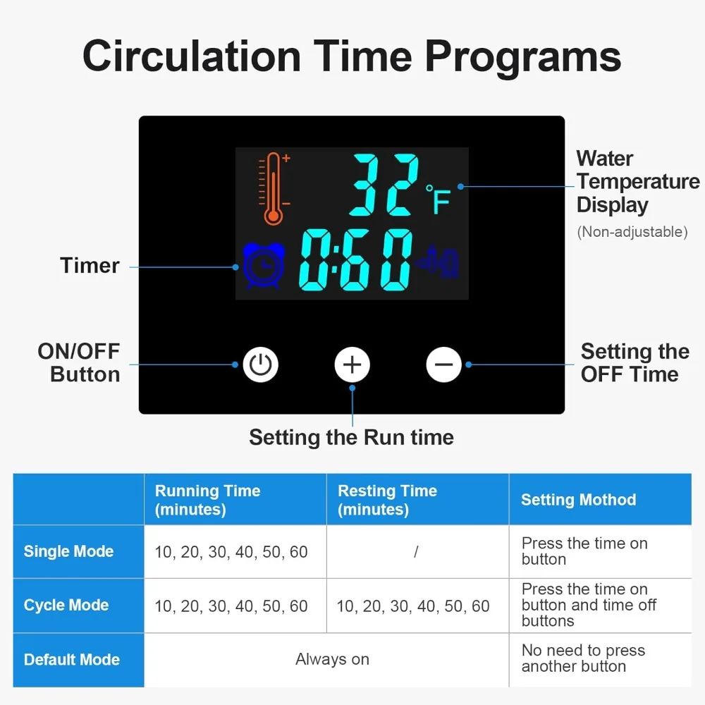 ترقية جديدة - آلة صنع الثلج لاستعادة الكتف بعد الجراحة، مؤقت 9 كوارت، آلة العلاج البارد ذات الكفة الدوارة - شعبية #4