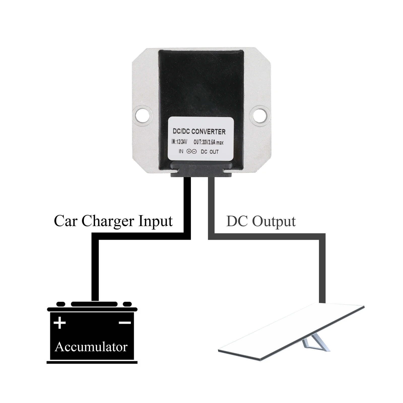 Inverter Error Code 2: Why It Keeps Shutting Down and How to Fix It