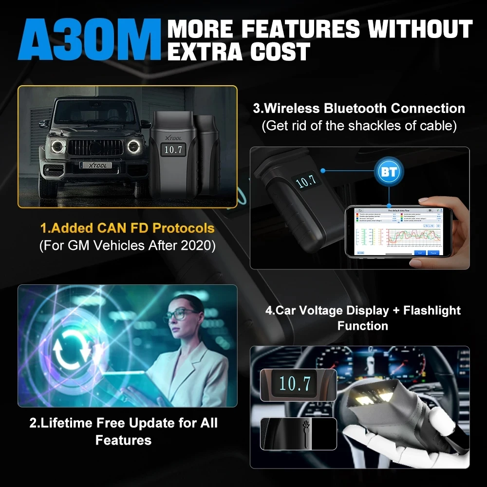 Anyscan A30M OBD2 Diagnostic Tools Bluetooth Scanner with Bi-Directional Control Code Reader CAN FD Protocol Free Update