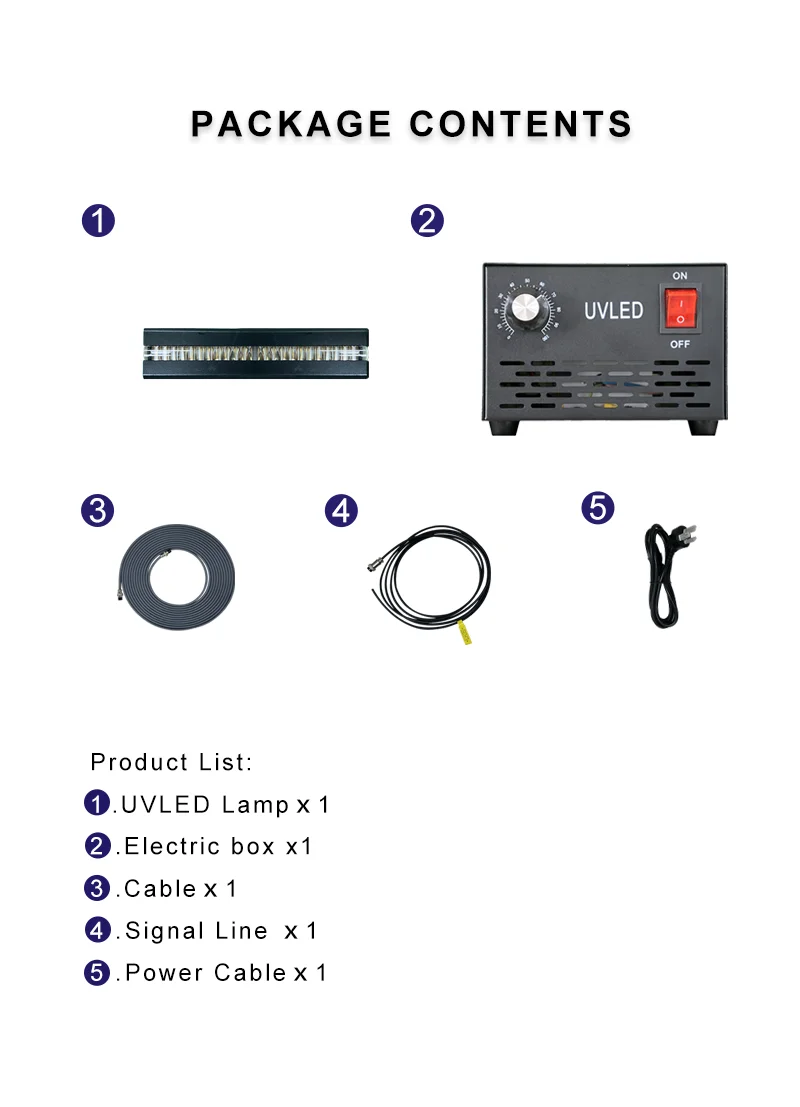 F10010 Luchtgekoelde Complete Uv-Led-Uithardingslampset Variabele Data-Uv-Inkjetprinter-Uithardingslamp