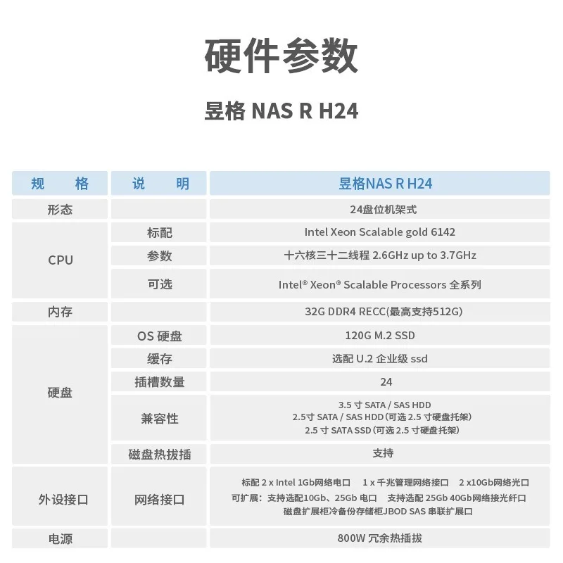 Suitable for shelf NAS network storage 24-bit 16-core 32-thread 32G memory