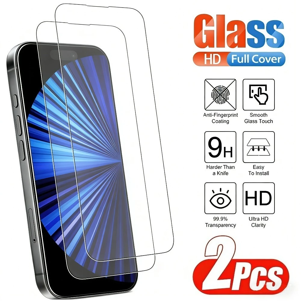 2Pcs High Clear Scr…