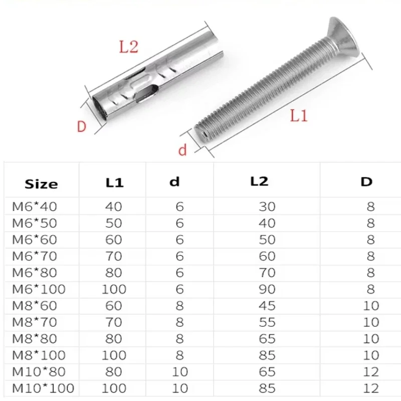 304 stainless steel hexagon socket cheese head expansion screws Explosion-proof Expansion concrete anchors Fixing bolts M6-M12