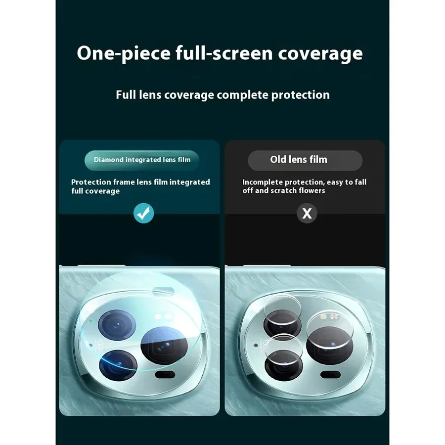 3-1PCS Tempered Glass Lens Cover Honor Magic 6 Magic6Pro Back Camera Lens Film For Huawei Honor Magic6 Pro Camera Protectors