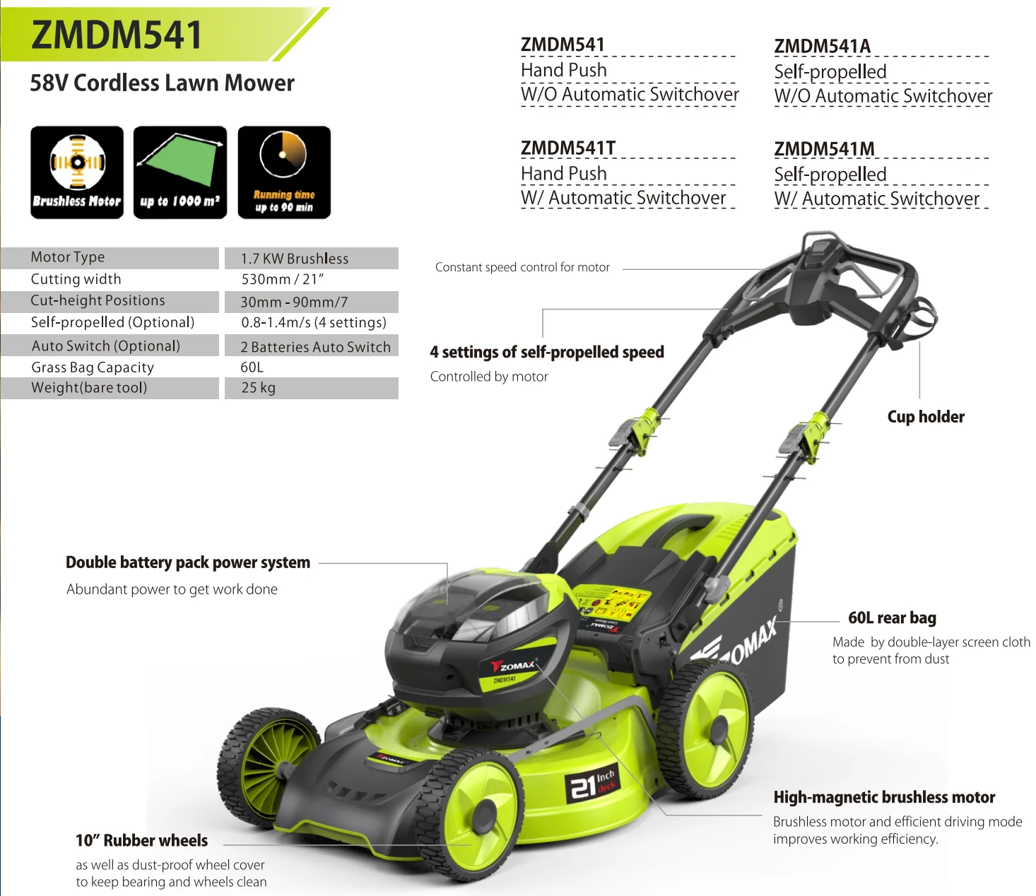 ZOMAX ZMDM541 T 58V Cordless Lawn Mower 21