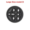 D model