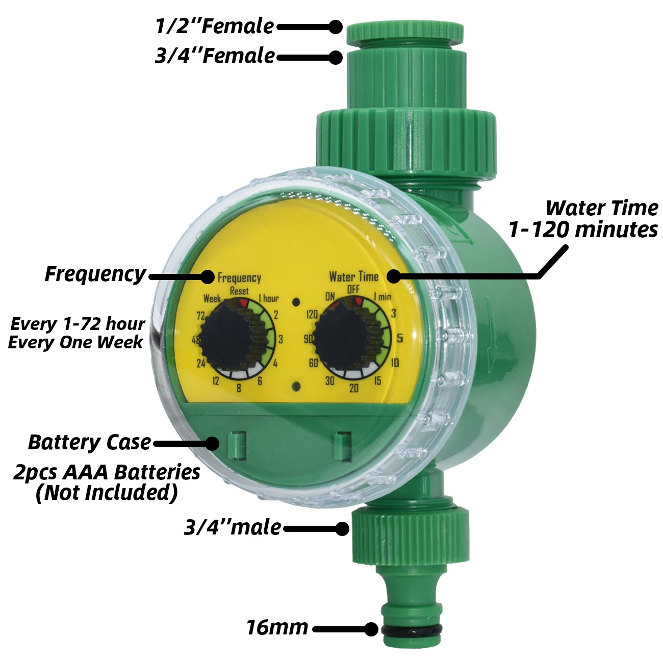 Thumbnail 2 - #26 Cheapest Sprinkler Valves Deals You Can Get