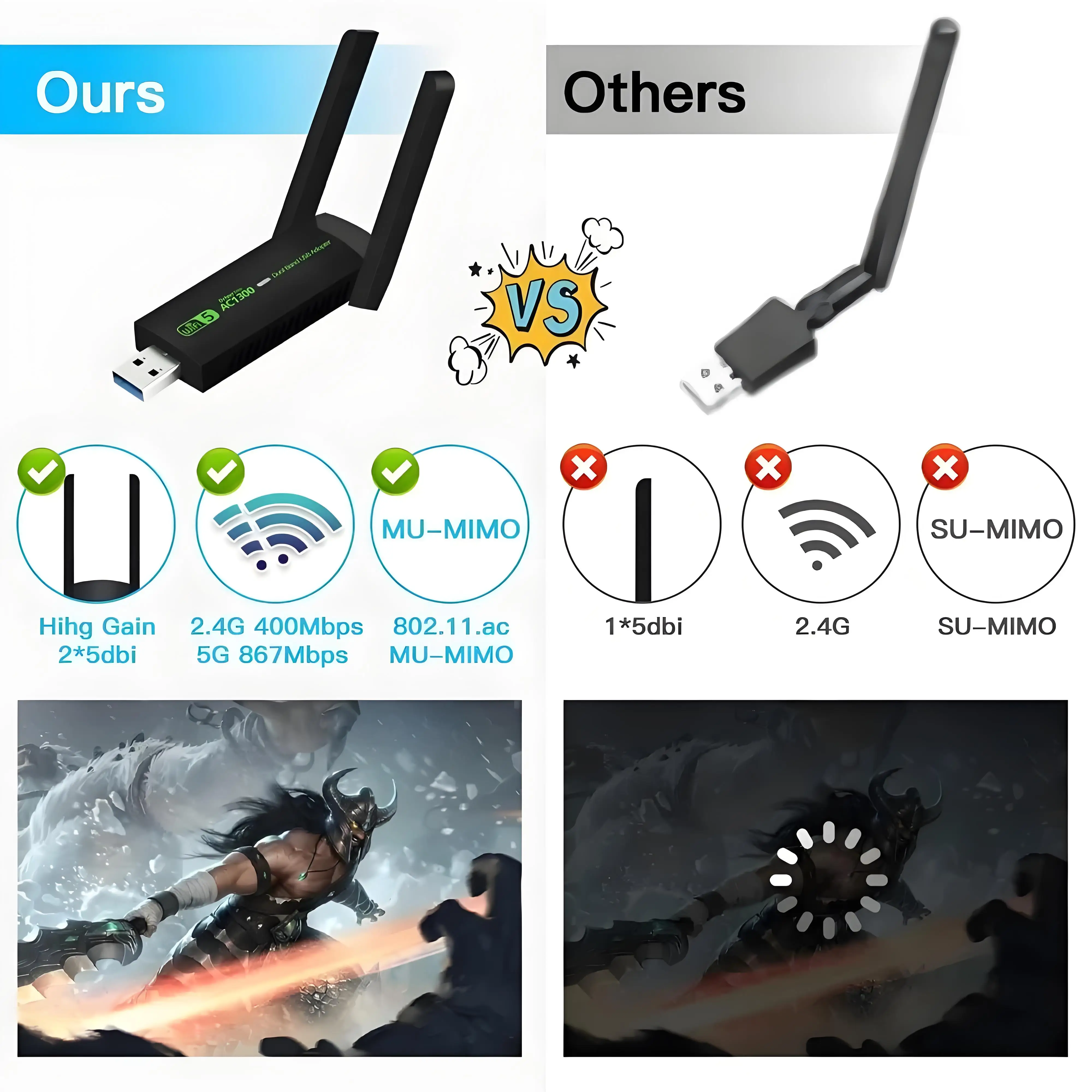 Adaptador wi-fi usb 3.0, placa de rede de 1300mbps, receptor sem fio bluetooth 4.2, banda dupla 2.4g/5ghz, transmissor para desktop, laptop, pc