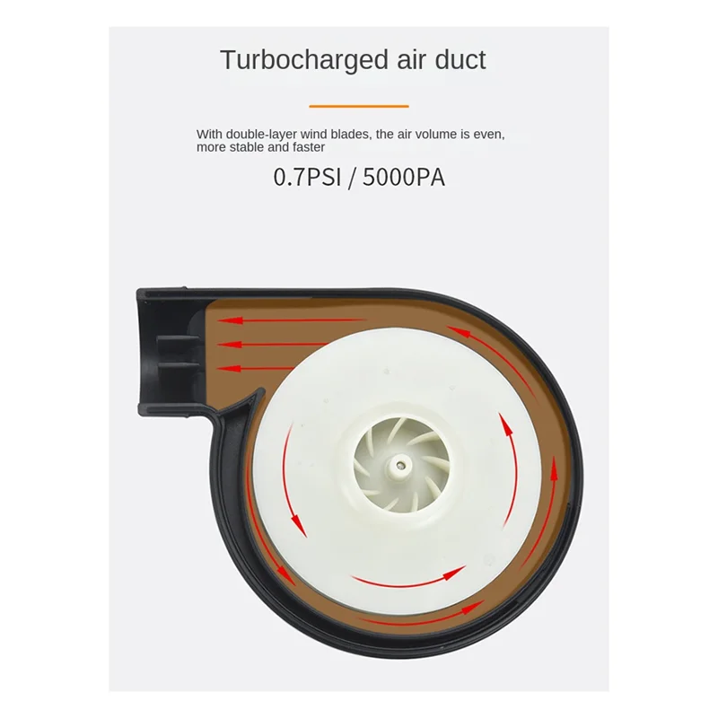 Pompa per materasso ad aria - Pompa ad aria elettrica da 50 W con 3 ugelli per sacchetti sottovuoto Anelli da nuoto SPINA AU